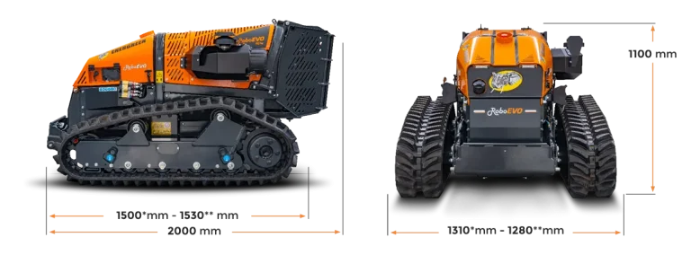Energreen RoboEVO – fotografija 8