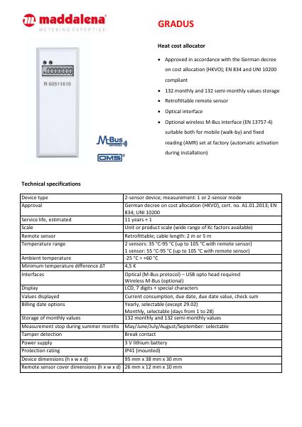 GRADUS – tehnički list