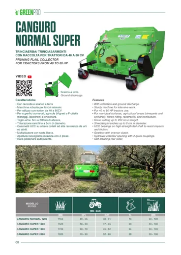 Peruzzo CANGURO NORMAL SUPER – brošura